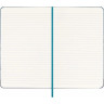 Блокнот MOLESKINE CASA BATLLO линейка средний SENTBL6865CBATLLO